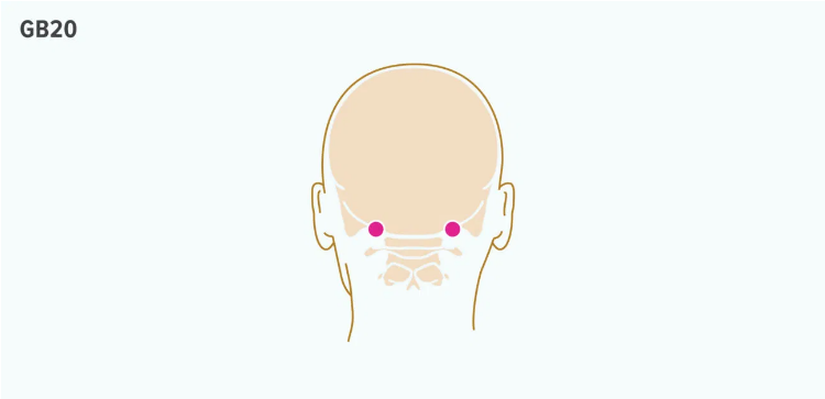 Cara Pijat Refleksi untuk Atasi Hidung Tersumbat