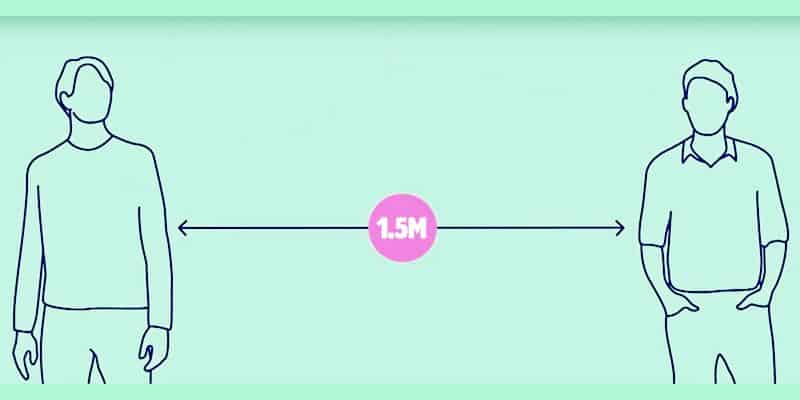 Ilustrasi Physical Distancing