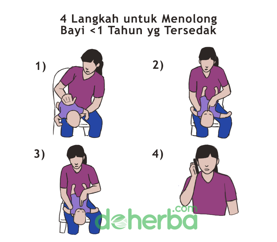 Pertolongan Pertama pada Bayi yang Tersedak