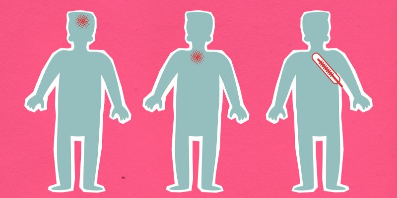 Ilustrasi Apa Ciri-Ciri COVID Sekarang