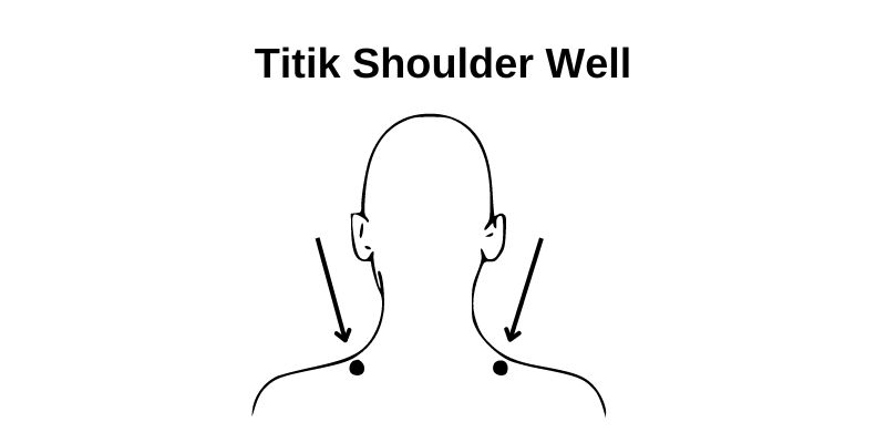 Ilustrasi terapi akupresur untuk gangguan kecemasan