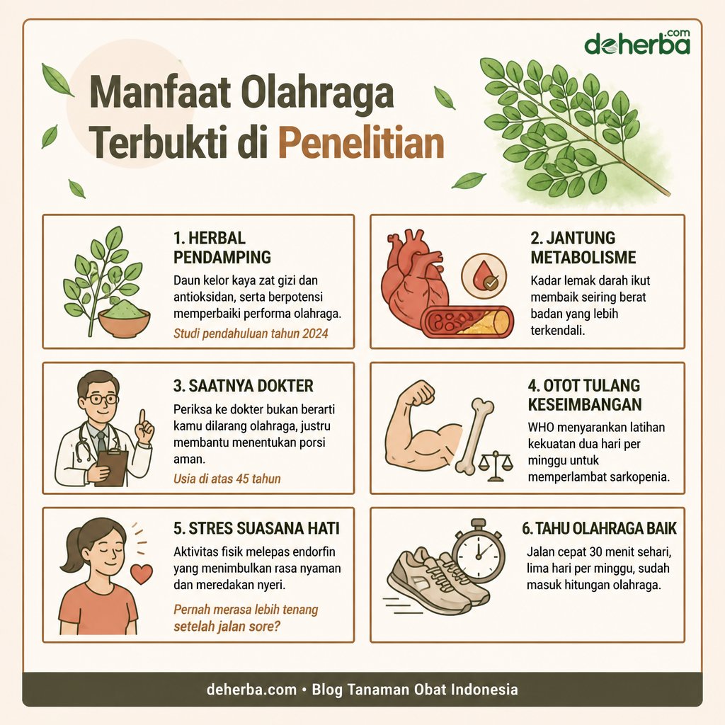 Infografis 6 Manfaat Olahraga yang Terbukti di Penelitian